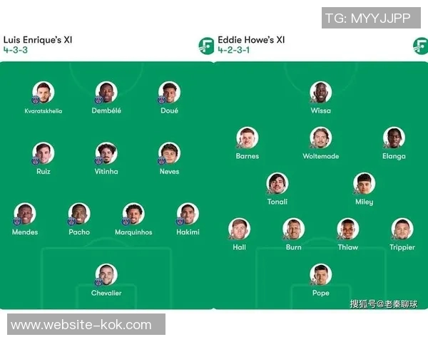 威洛克喜获个人欧冠首球展现球队实力信心满满 威洛克喜获个人欧冠首球展现球队实力信心满满