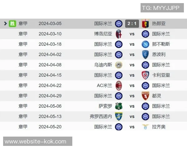 国米即将引进亚基罗维奇尤文曾以150万欧报价被拒绝 国米即将引进亚基罗维奇尤文曾以150万欧报价被拒绝
